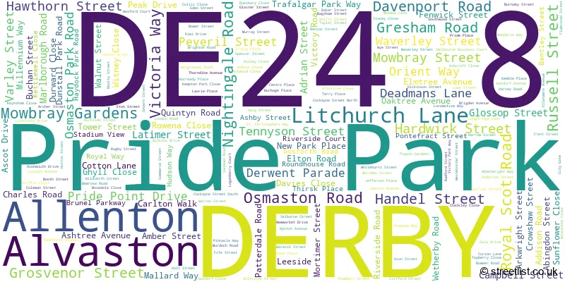 A word cloud for the DE24 8 postcode